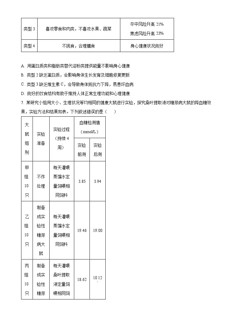 2024年山东省泰安市中考生物真题03
