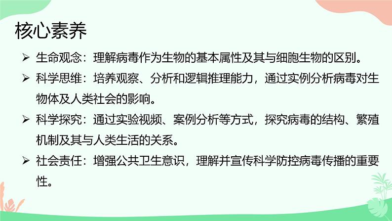 【核心素养】人教版初中生物八年级上册5.5《病毒》课件＋课时练习＋教案（含教学反思）02