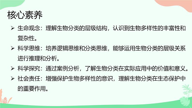 【核心素养】人教版初中生物八年级上册6.1.2《从种到界》课件＋课时练习＋教案（含教学反思）02