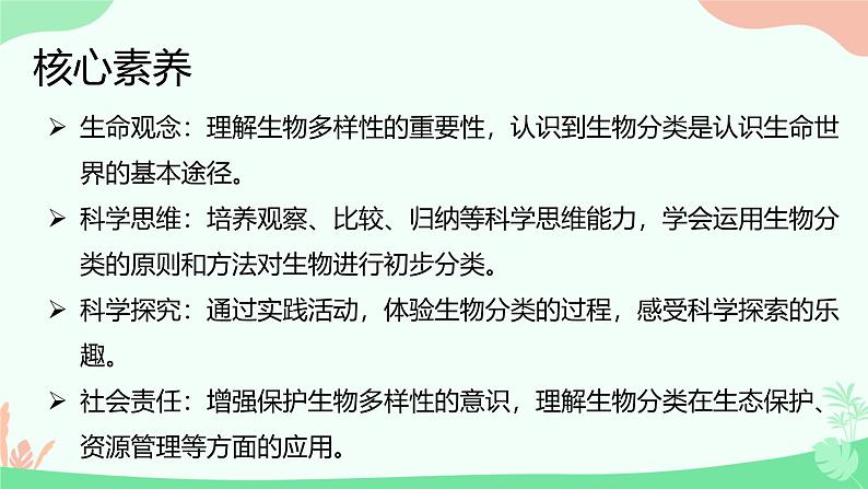 【核心素养】人教版初中生物八年级上册6.1.1《尝试对生物进行分类》课件＋课时练习＋教案（含教学反思）02