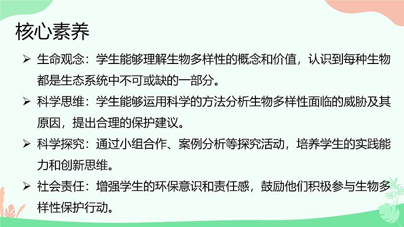 【核心素养】人教版初中生物八年级上册6.3《保护生物的多样性》课件＋课时练习＋教案（含教学反思）02