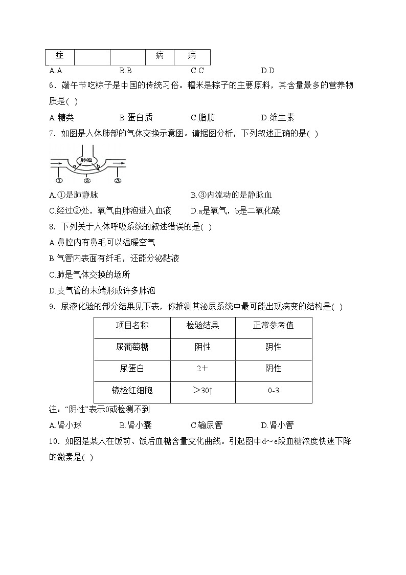 湖南省永州市零陵区2023-2024学年七年级下学期7月期末考试生物试卷(含答案)02
