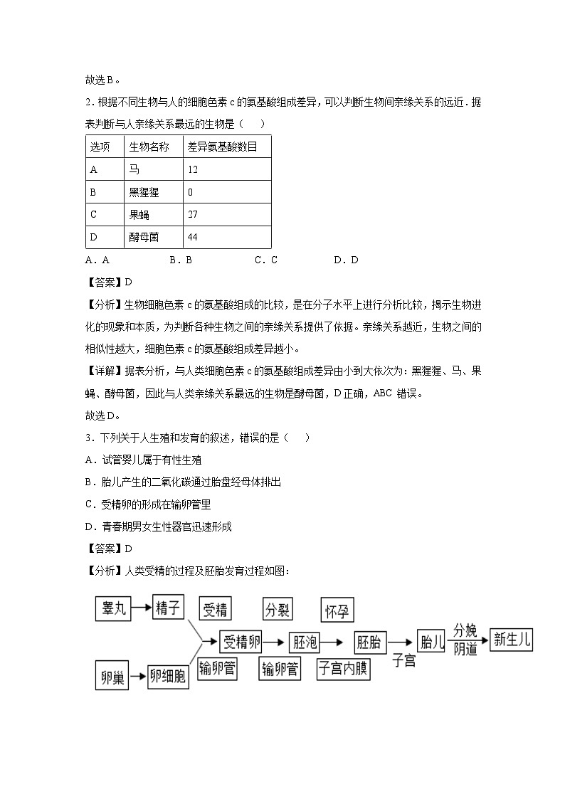 [生物][期末]七年级下学期期末模拟卷一(天津专用)(解析版)第2页