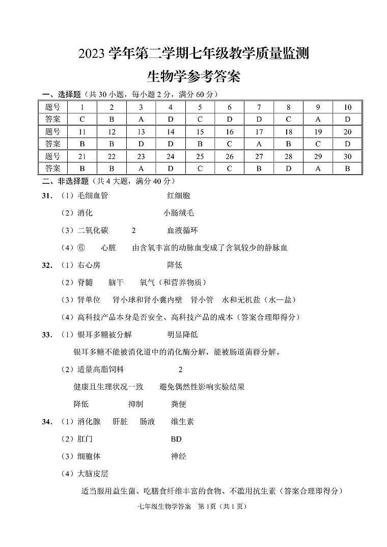 广东省佛山市顺德区2023-2024学年七年级下学期期末考试生物试题 2024年七年级下生物参考答案第1页