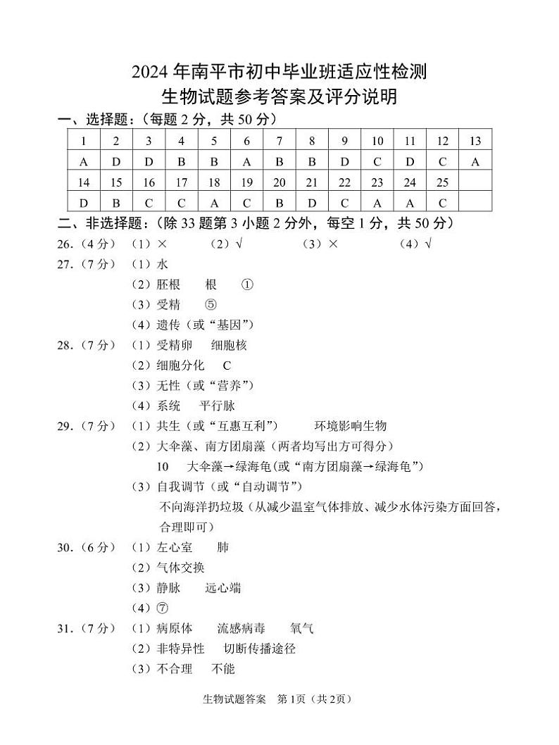 2024年福建省南平市八年级中考生物第一次质量检测试卷01