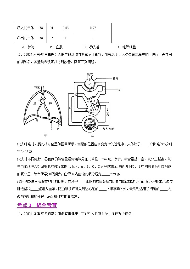 专题08  人体的呼吸（学生卷）- 2024年中考生物真题分类汇编（全国通用）第3页