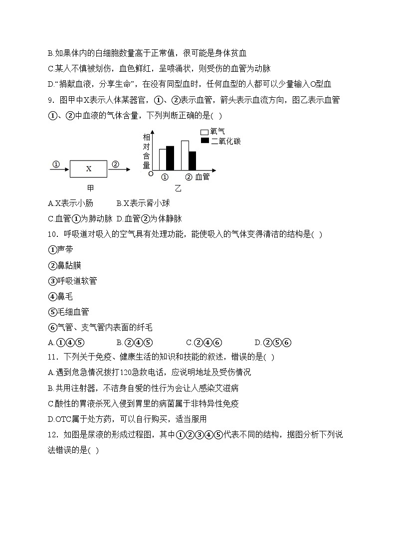 广西来宾市2023-2024学年七年级下学期6月月考生物试卷(含答案)03