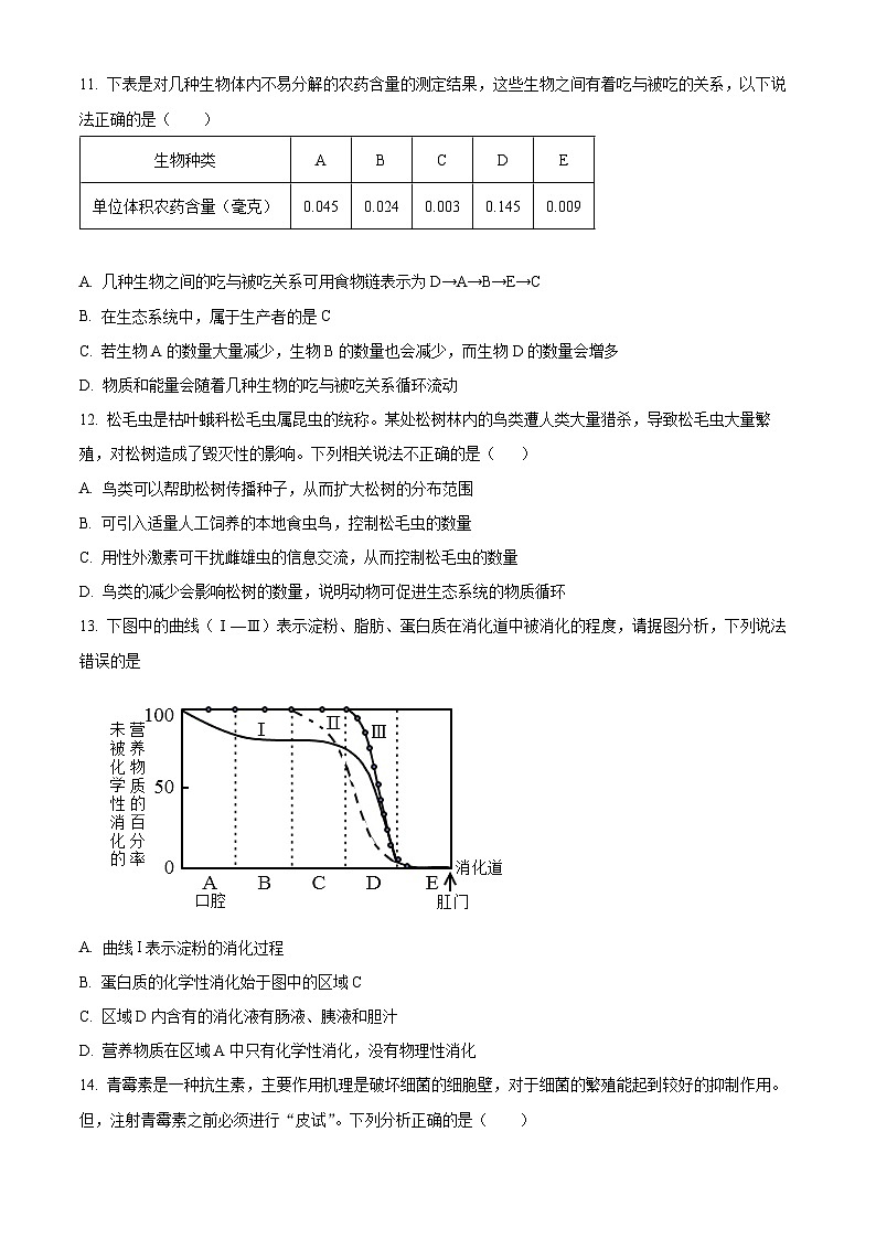 2024年广西防城港市中考二模生物试题（原卷版+解析版）03