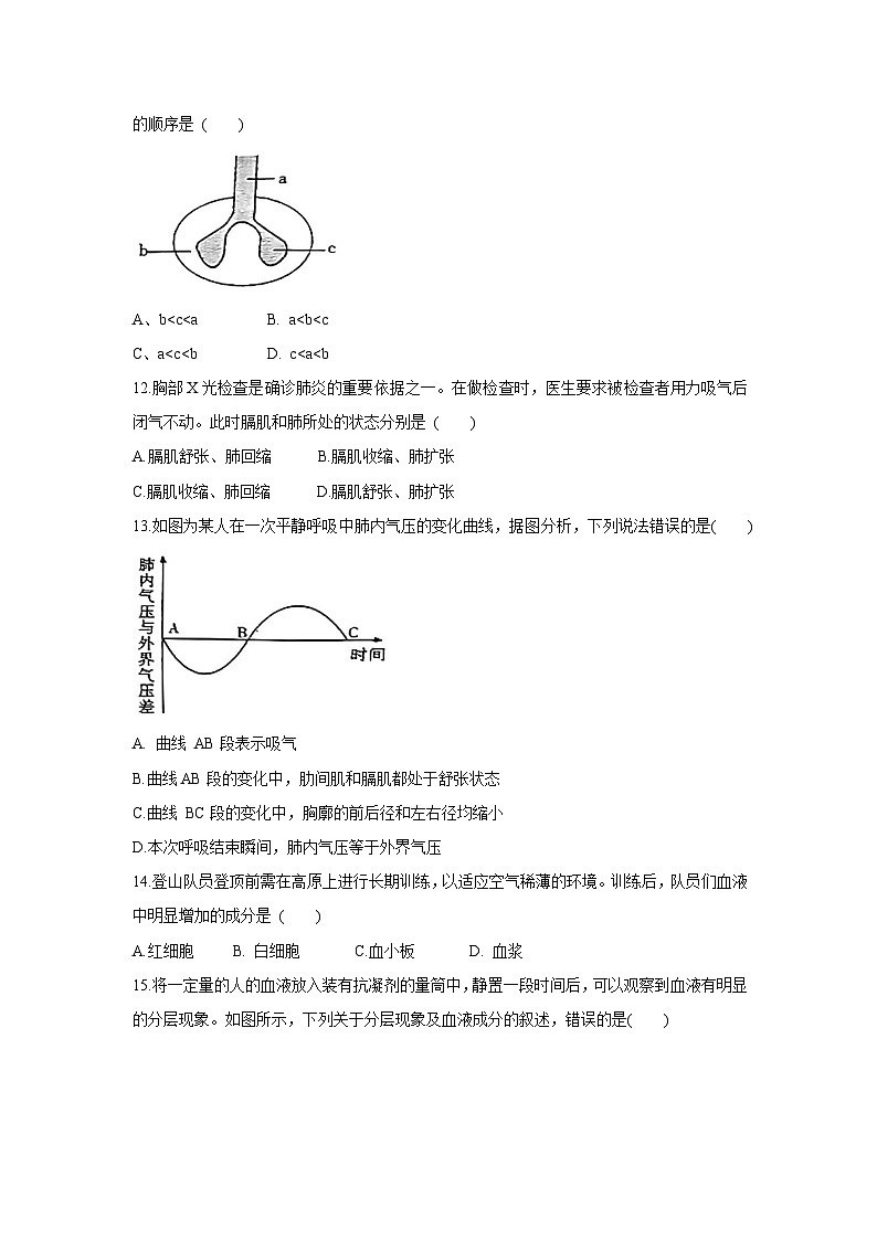 [生物][期末]河北省沧州市海兴县2023-2024学年七年级下学期期末试卷03