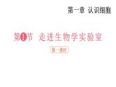 1.1 走进生物学实验室 第1课时 课件-2024-2025学年苏教版生物七年级上册