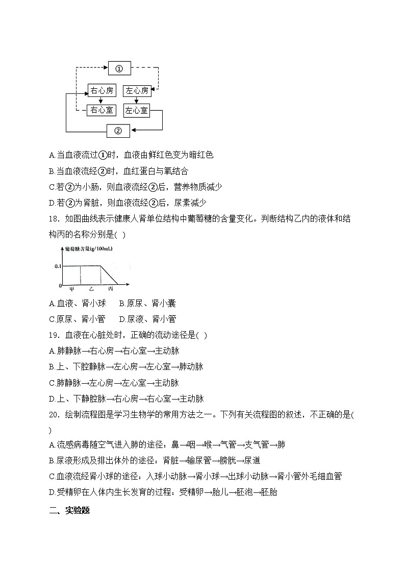 江西省九江市五校2023-2024学年七年级5月月考生物试卷(含答案)第3页