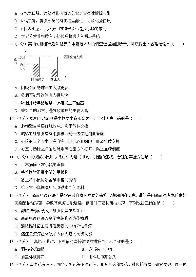 2024年山东省潍坊市中考生物试卷附答案03