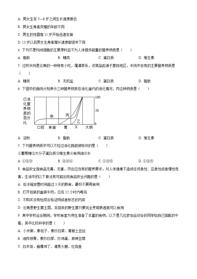 云南省曲靖市2023-2024学年七年级下学期期末生物学试题（原卷版+解析版）02