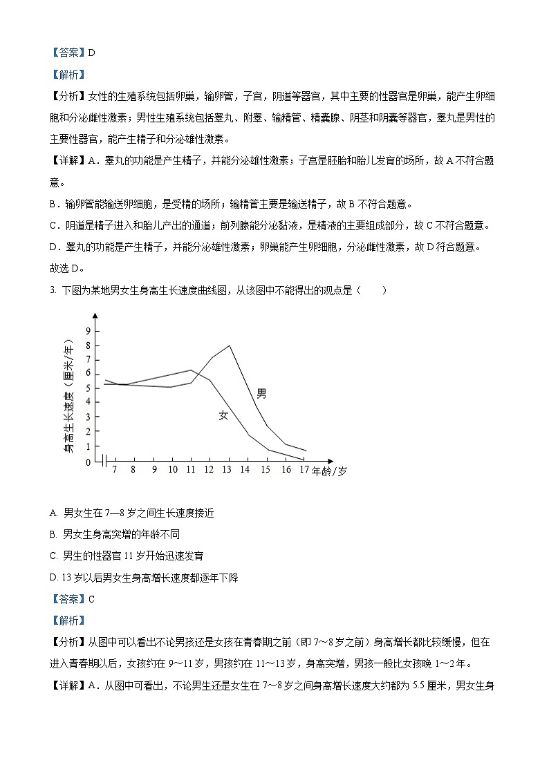 云南省曲靖市2023-2024学年七年级下学期期末生物学试题（原卷版+解析版）02