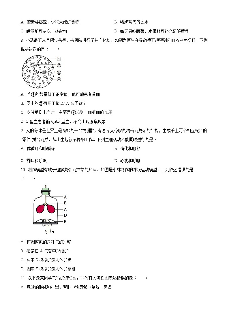 贵州省铜仁市2023-2024学年七年级下学期期末生物试题（原卷版）第2页