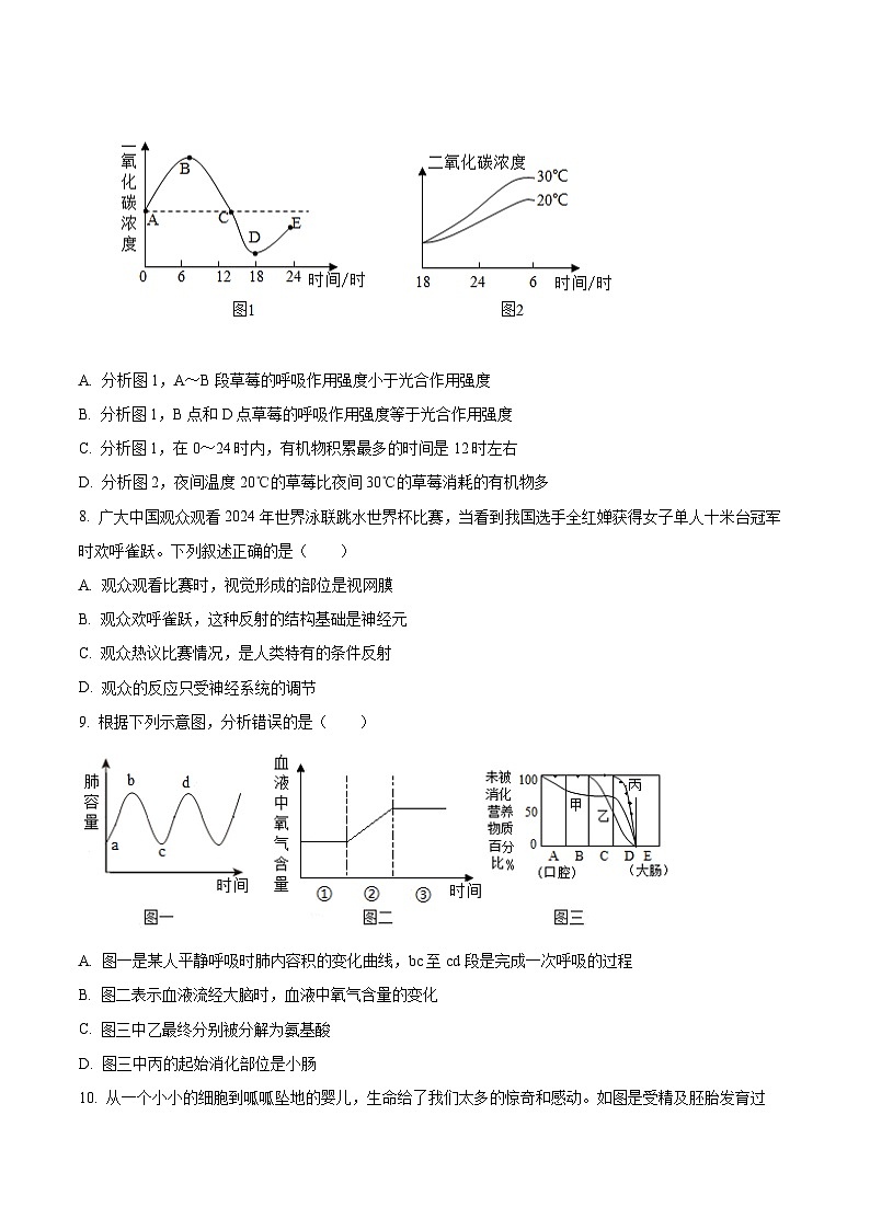 2024年河南省南阳市唐河县八年级中考三模生物试题（原卷版+解析版）03
