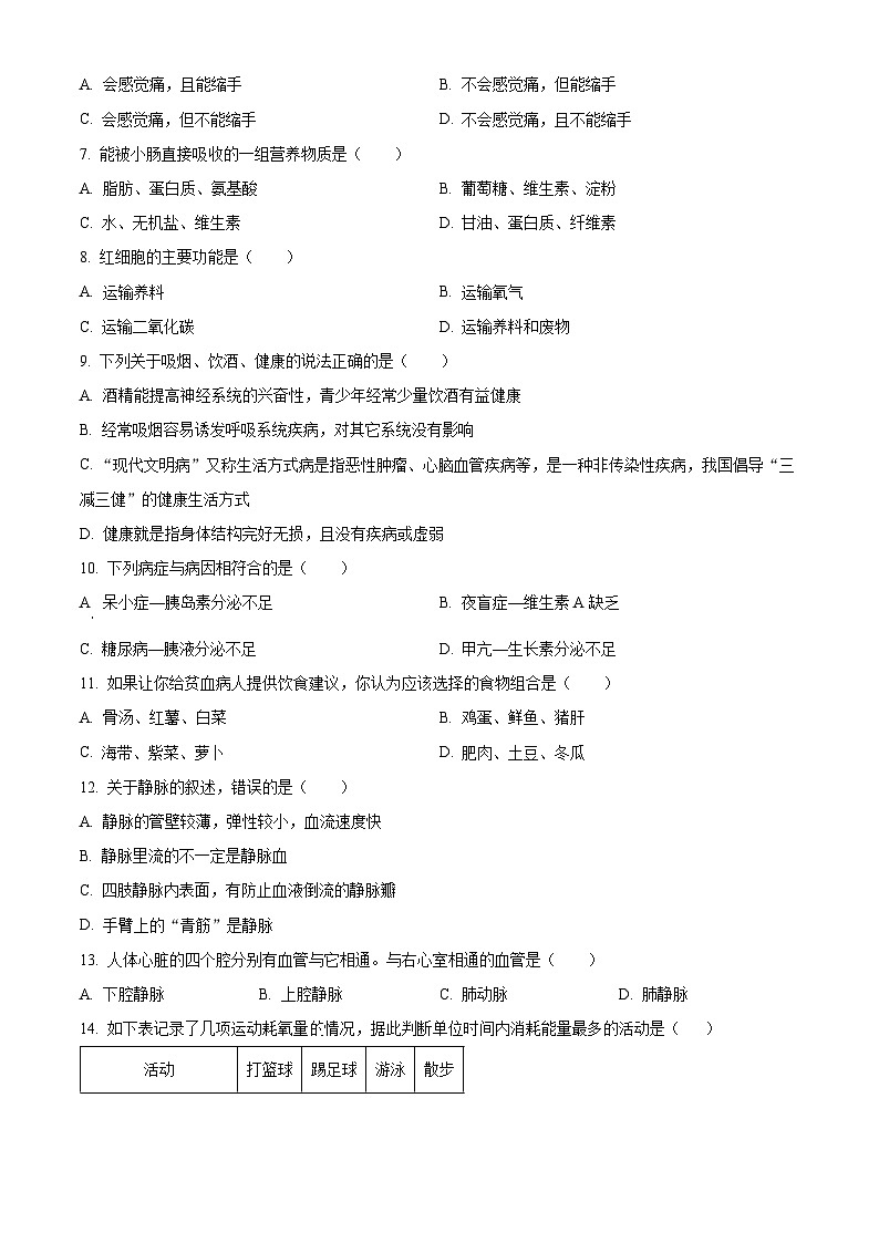 河北省秦皇岛市卢龙县2023-2024学年七年级下学期期末生物试题（原卷版）02