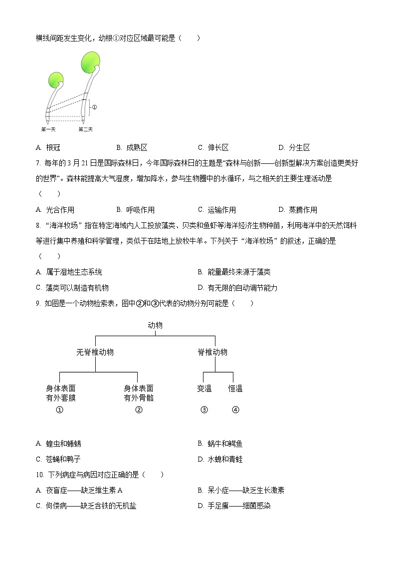 2024年陕西省安康市旬阳县八年级中考三模生物试题（原卷版）第2页