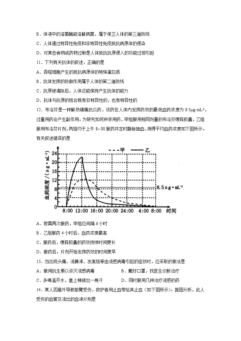 [生物][期末]山东省泰安市泰山区2023-2024学年七年级下学期期末考试试题03