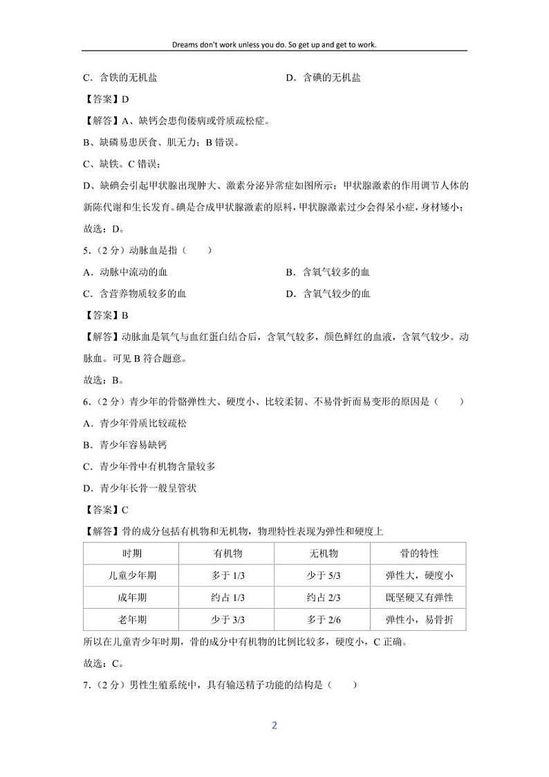 [生物][期末]安徽省合肥市瑶海区2023-2024学年七年级下学期期末考试试卷(解析版)第2页
