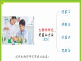 1.3《生物学研究的基本方法》课件