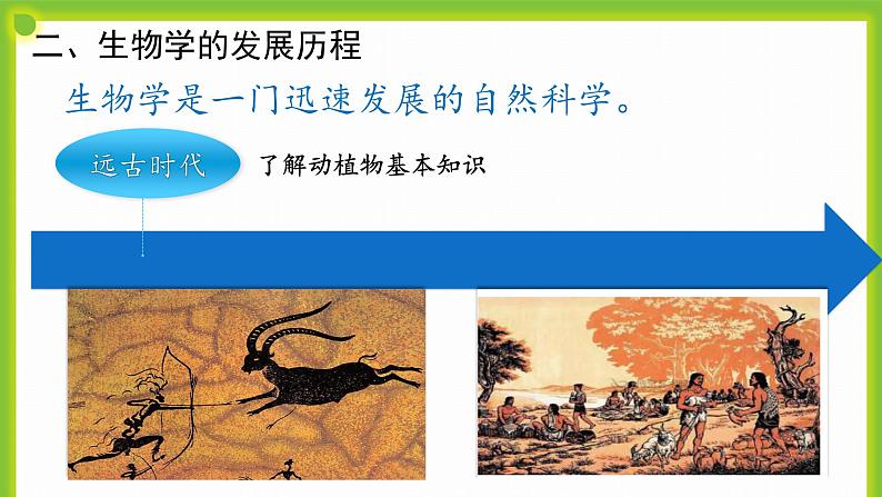 1.2《生物学是探索生命的科学》  课件08