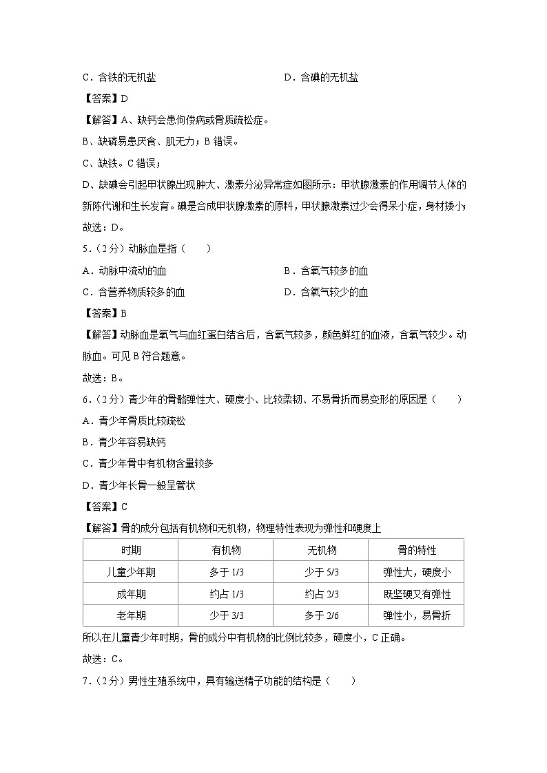 [生物][期末]安徽省合肥市瑶海区2023-2024学年七年级下学期期末考试试卷(解析版)第2页