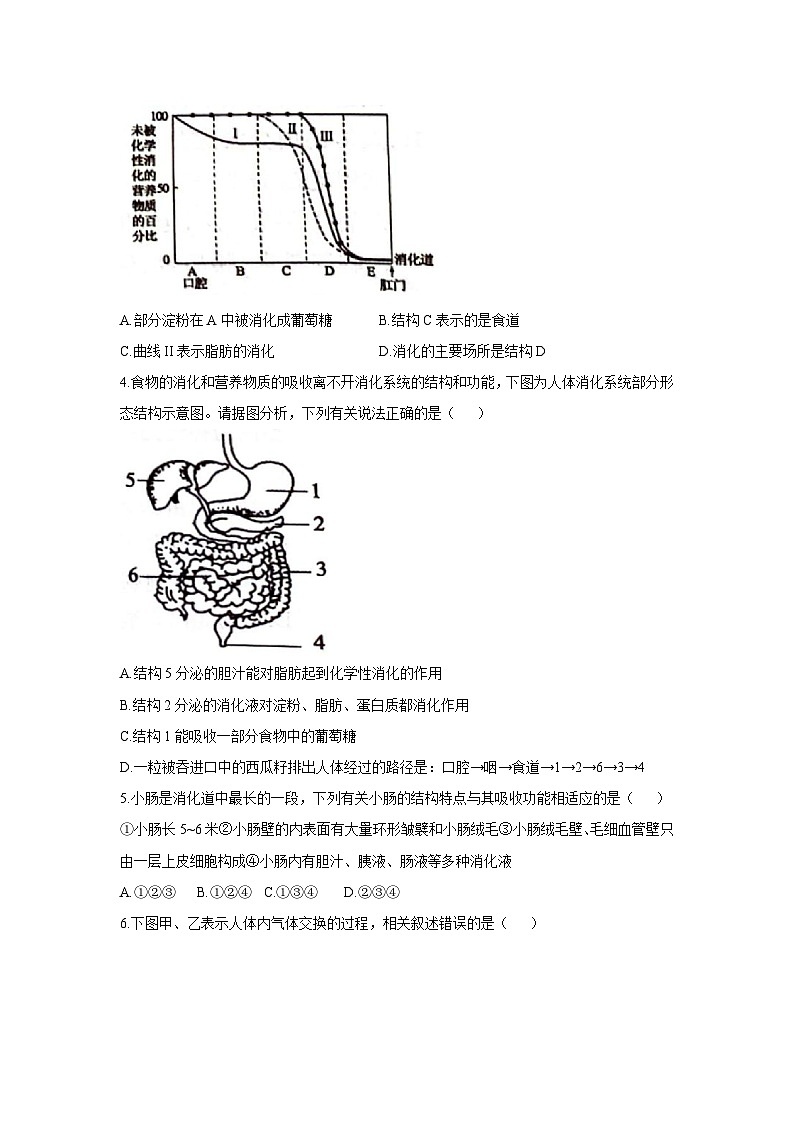[生物][期末]山东省曲阜市2023-2024学年七年级下学期期末考试试卷02