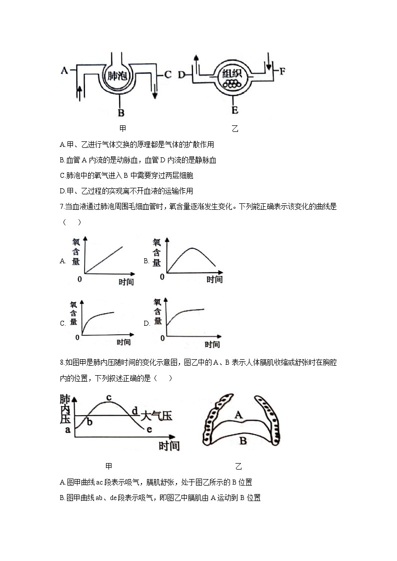 [生物][期末]山东省曲阜市2023-2024学年七年级下学期期末考试试卷03
