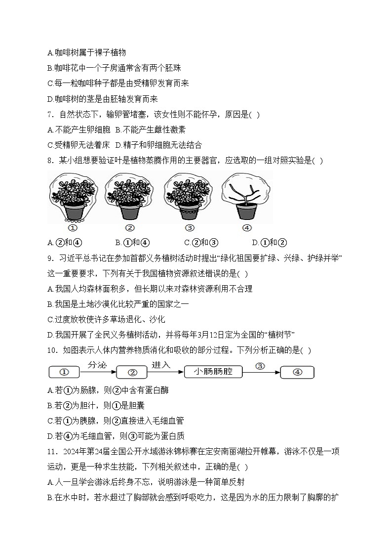 海南省文昌市部分学校2024年八年级中考模拟预测生物试卷（二）(含答案)第2页