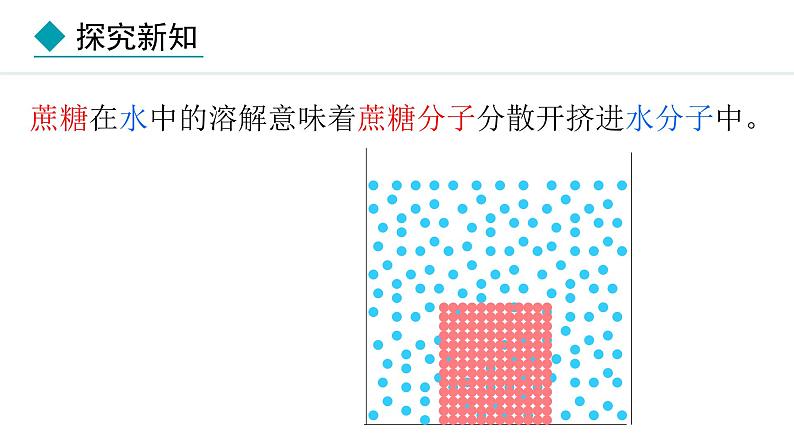 1.2.4  细胞的生活 课件-2024--2025学年人教版生物七年级上册06