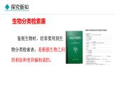 2.3.2  生物的鉴别 课件--2024-2025学年冀少版生物七年级上册