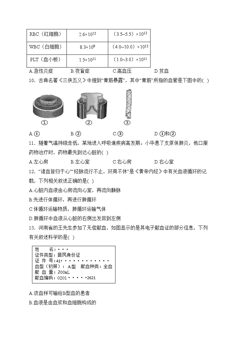 河南省淮阳中学2023-2024学年七年级5月月考生物试卷(含答案)03