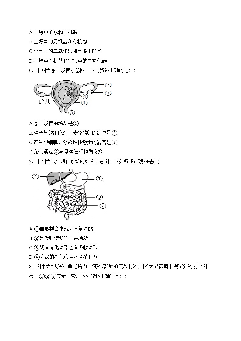 吉林省延边州2023-2024年八年级下学期教学质量检测（月考）生物试卷(含答案)02