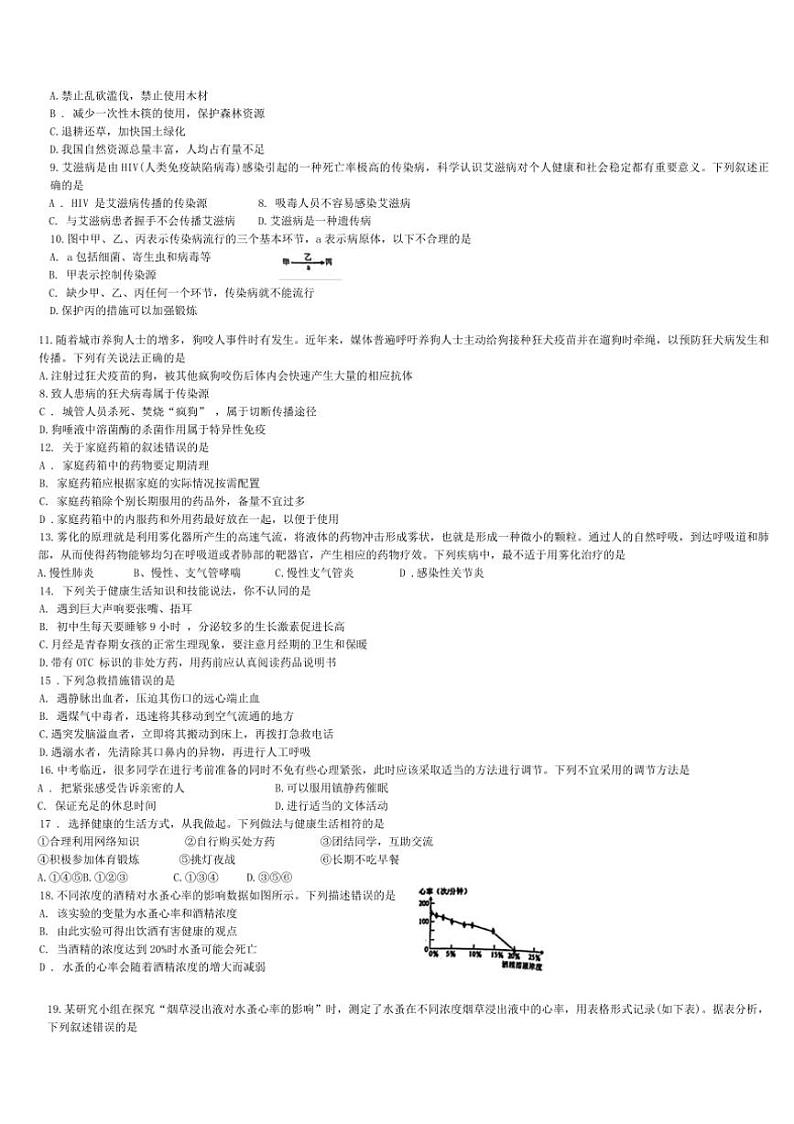 [生物][期末]山东省青岛莱西市(五四制)2023～2024学年七年级下学期期末考试生物试题(有答案)第2页