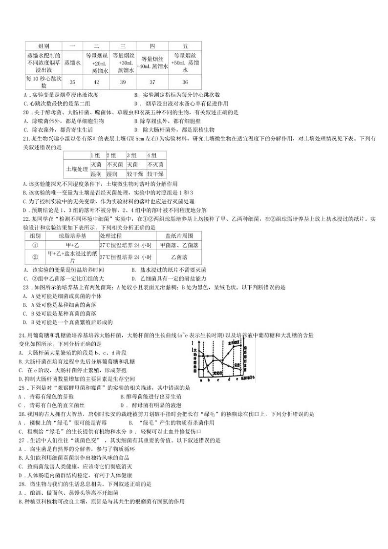 [生物][期末]山东省青岛莱西市(五四制)2023～2024学年七年级下学期期末考试生物试题(有答案)第3页