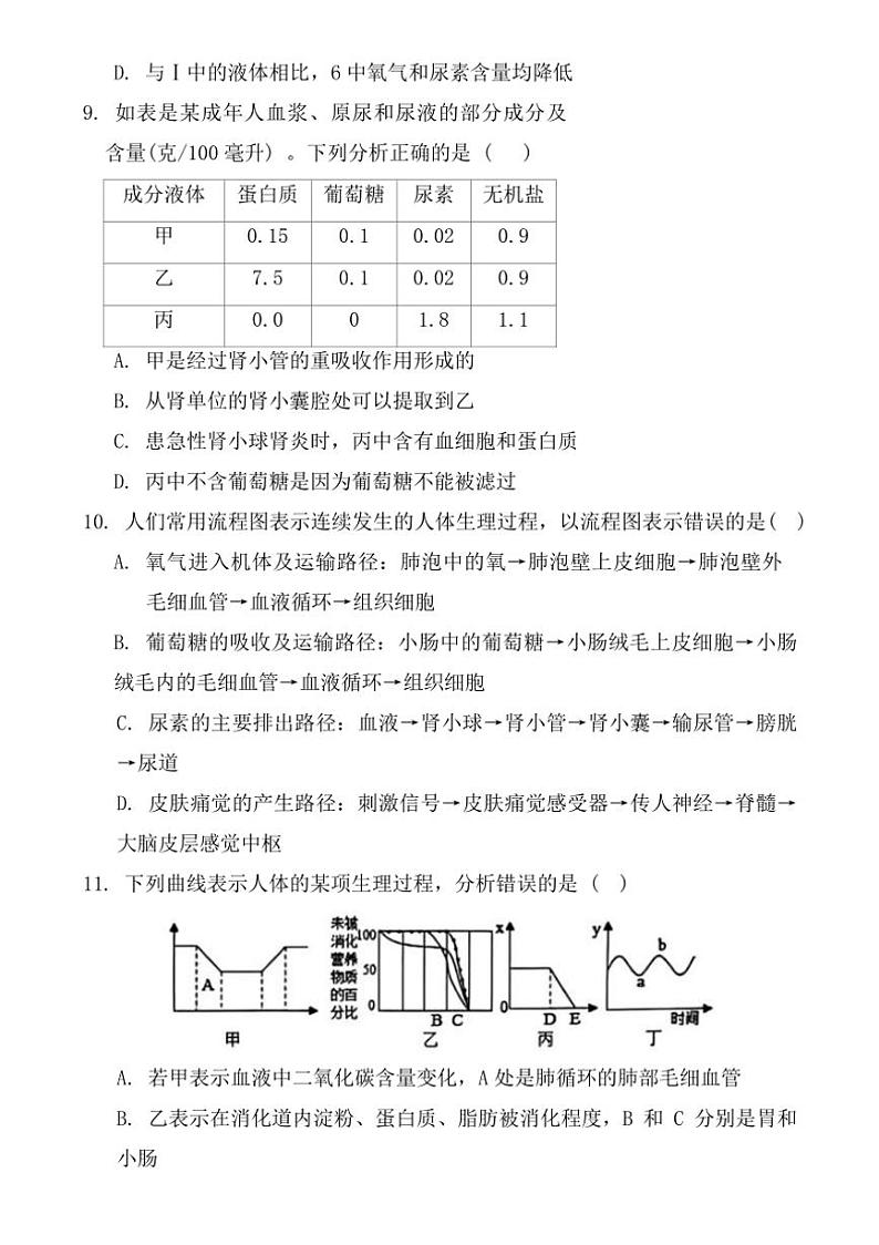 [生物][期末]山东省菏泽市牡丹区2023～2024学年七年级下学期期末生物试题(有答案)第3页