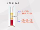 鲁教版（五四制）初中生物七年级上册 第4章 人体内物质的运输复习  课件