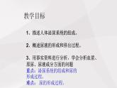 鲁教版（五四制）初中生物七年级上册 第5章 人体内废物的排出复习  课件