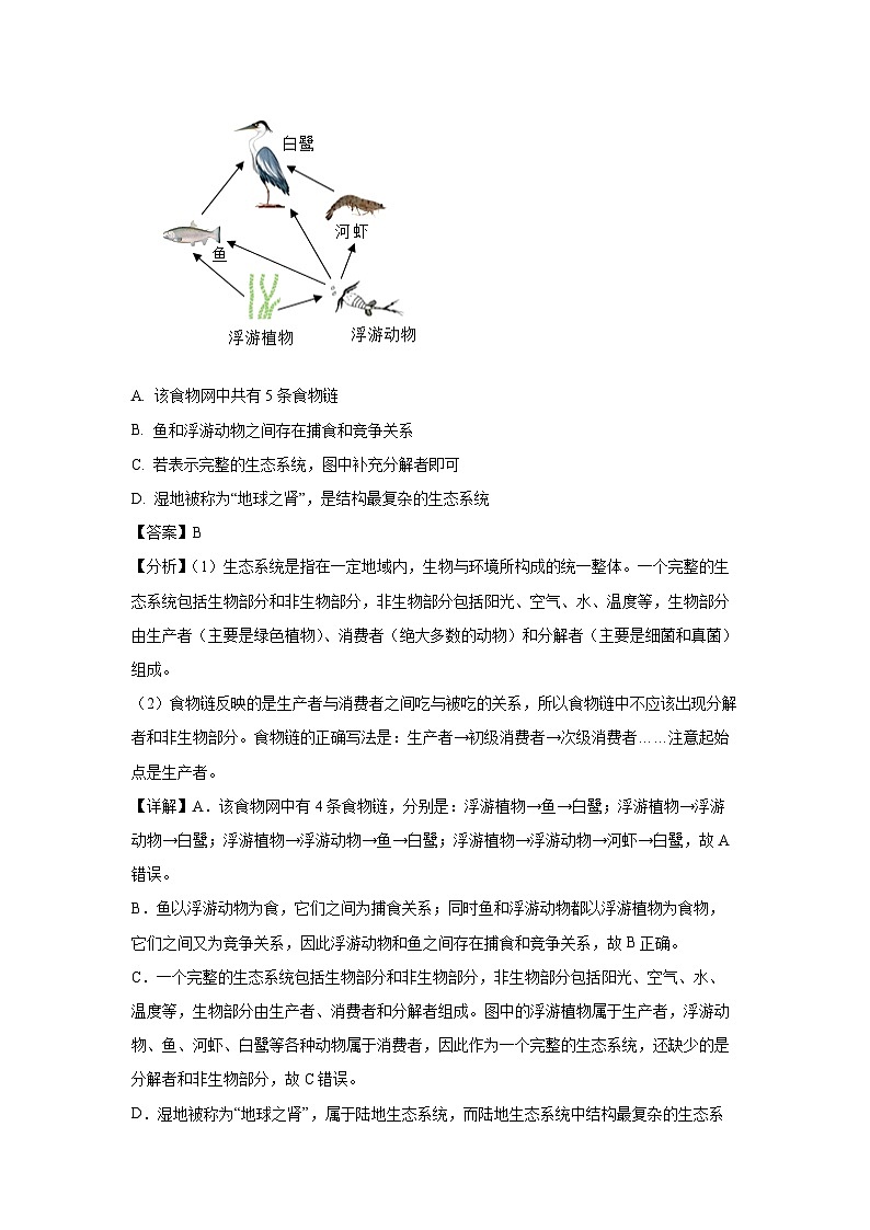 [生物][二模]2024年陕西省渭南市富平县中考试题(解析版)03