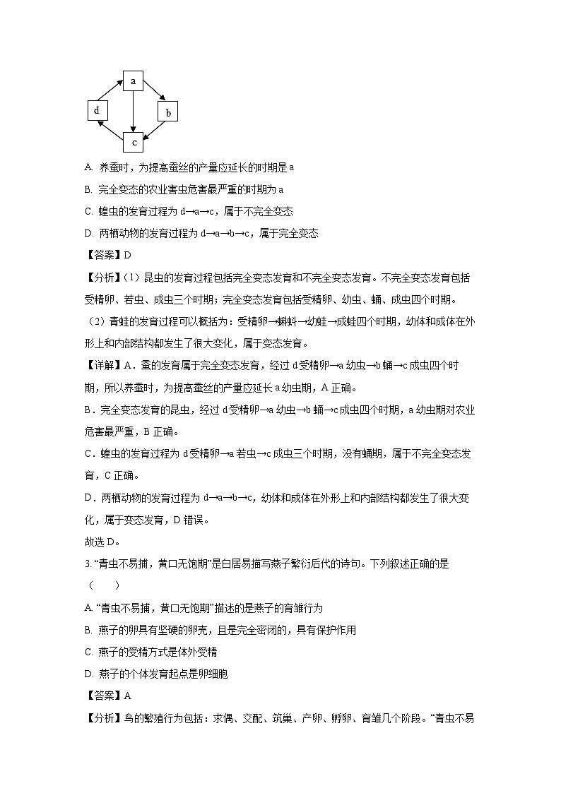 [生物][期中]山西省大同市左云县2023-2024学年八年级下学期期中学试题(解析版)02
