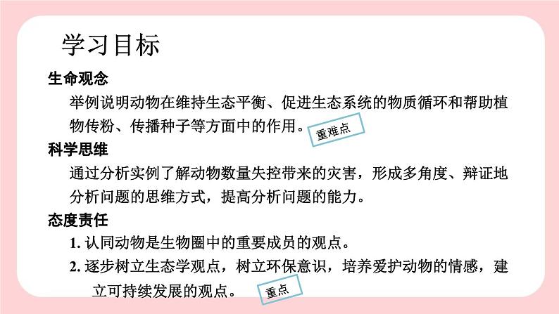 5.3  动物在生物圈中的作用-2024-2025学年生物八年级上册同步备课高效课件第3页