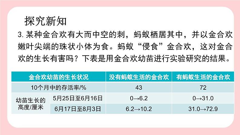 5.3  动物在生物圈中的作用-2024-2025学年生物八年级上册同步备课高效课件第7页