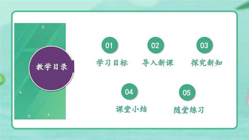 5.5  病毒-2024-2025学年生物八年级上册同步备课高效课件第2页