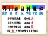 6.1.2  从种到界-2024-2025学年生物八年级上册同步备课高效课件