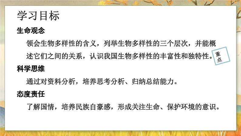 6.2  认识生物的多样性-2024-2025学年生物八年级上册同步备课高效课件03