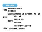 1.1.1调查周边环境中的生物 教学课件 人教版生物七年级上