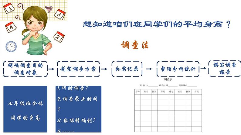 1.1.1调查周边环境中的生物 教学课件 人教版生物七年级上册05