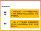 1.3.2动物体的结构层次 教学课件 人教版生物七年级 上册
