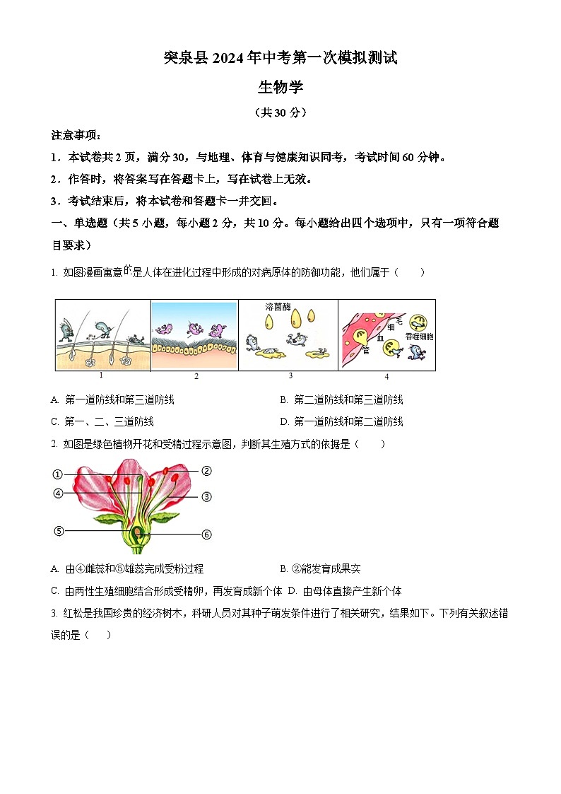 2024年内蒙古兴安盟突泉县中考一模生物试题（原卷版+解析版）01